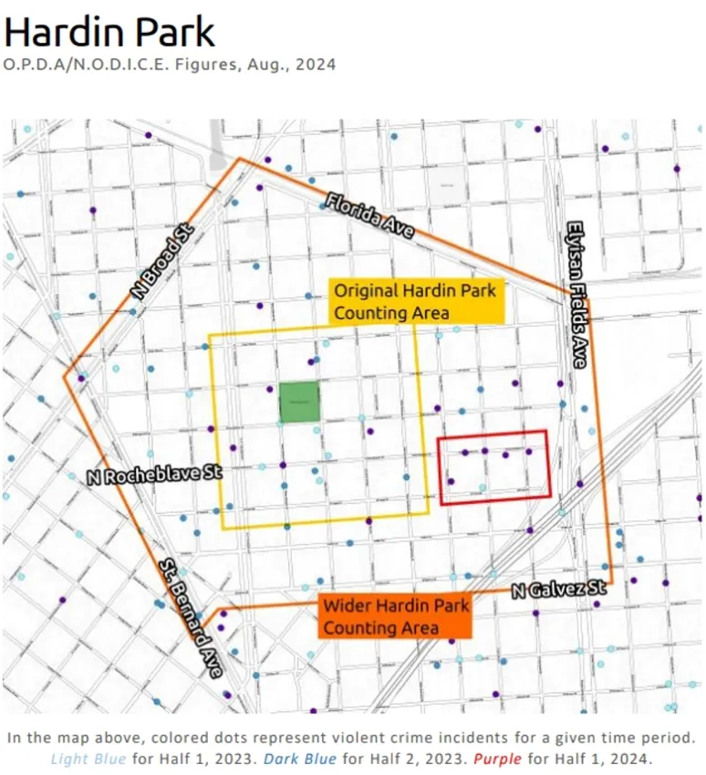 Hardin Park Youth Sports